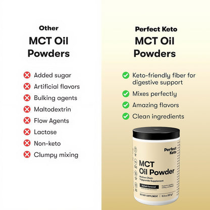 Perfect Keto 7g MCT Oil Powder Non Dairy Coffee Creamer for Keto Diet Salted Caramel Taste